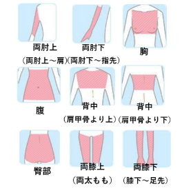 Lパーツ