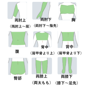 Lパーツ